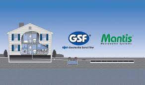 Service d'excavation et d'installation de fosse septique résidentiel et commercial à Gatineau, Hull, Aylmer, Cantley, Chelsea, la grande région de l'Outaouais et Ottawa